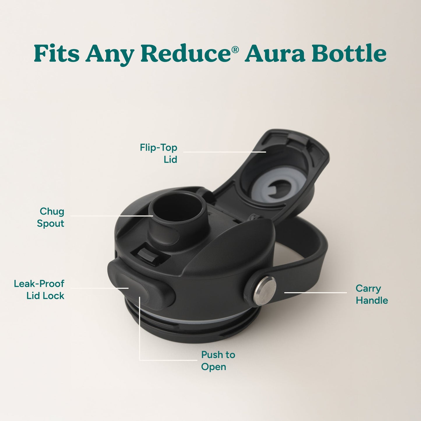 aura-lid-b0 AuraLid_ALL_Replacement-3_Black.jpg