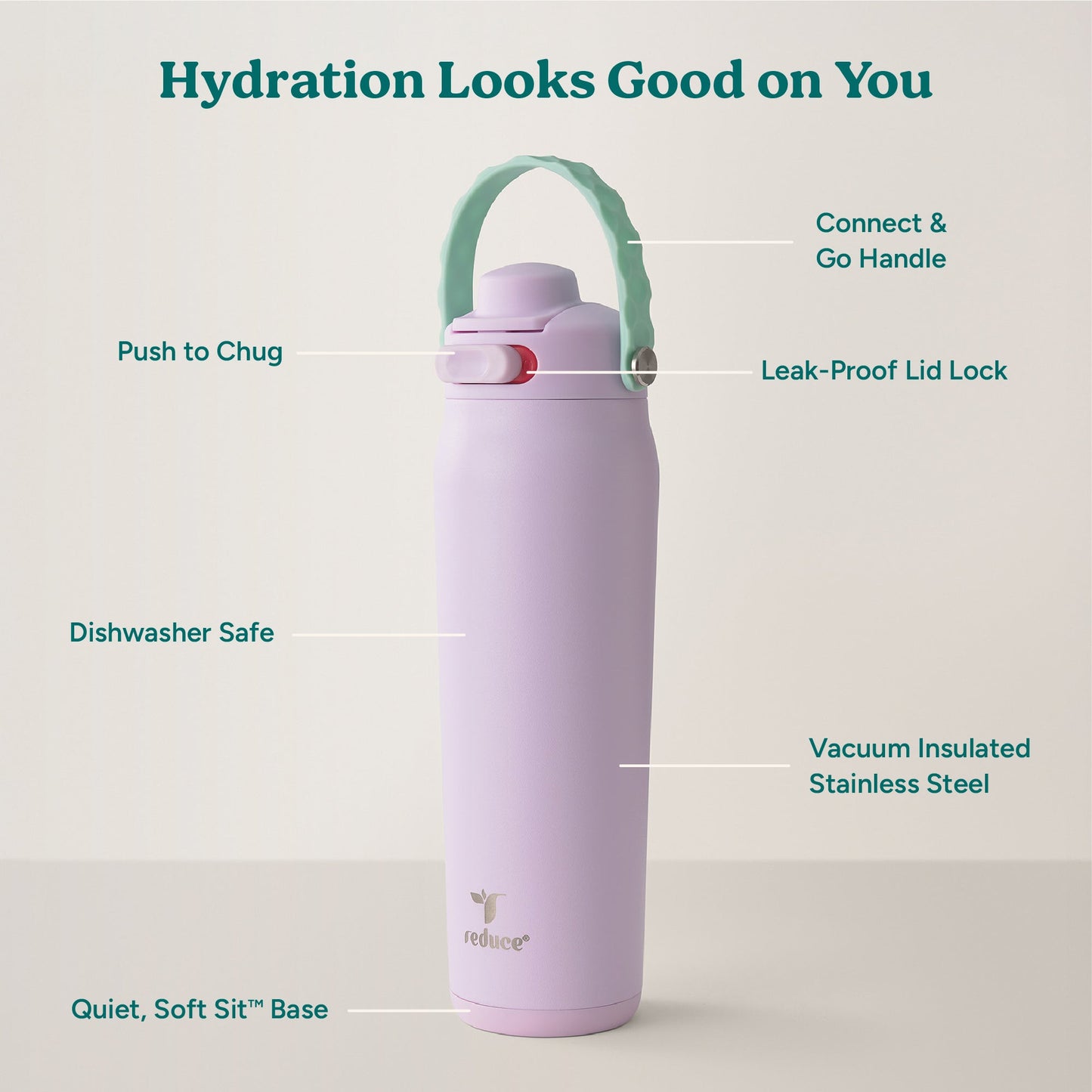 aura-26-oz-l0 Aura_26oz_LilacBud_PDP_Infographic_2-24.jpg