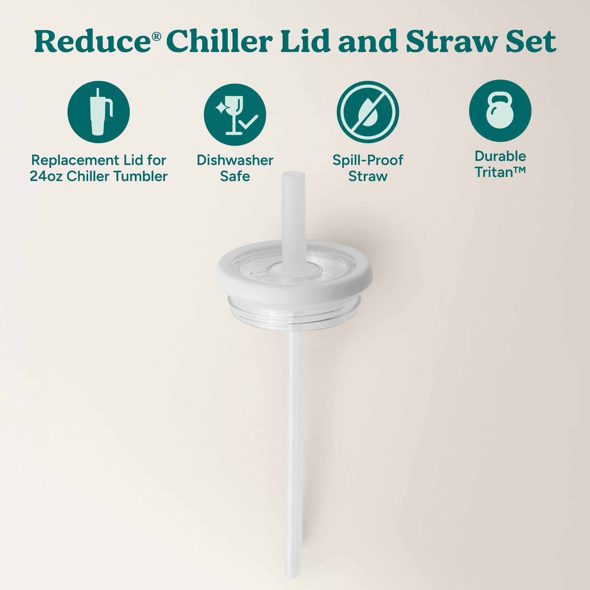 chiller-medium-lid-and-straw-set-z3 ChillerLid_24oz_Replacement-2_Clear.jpg
