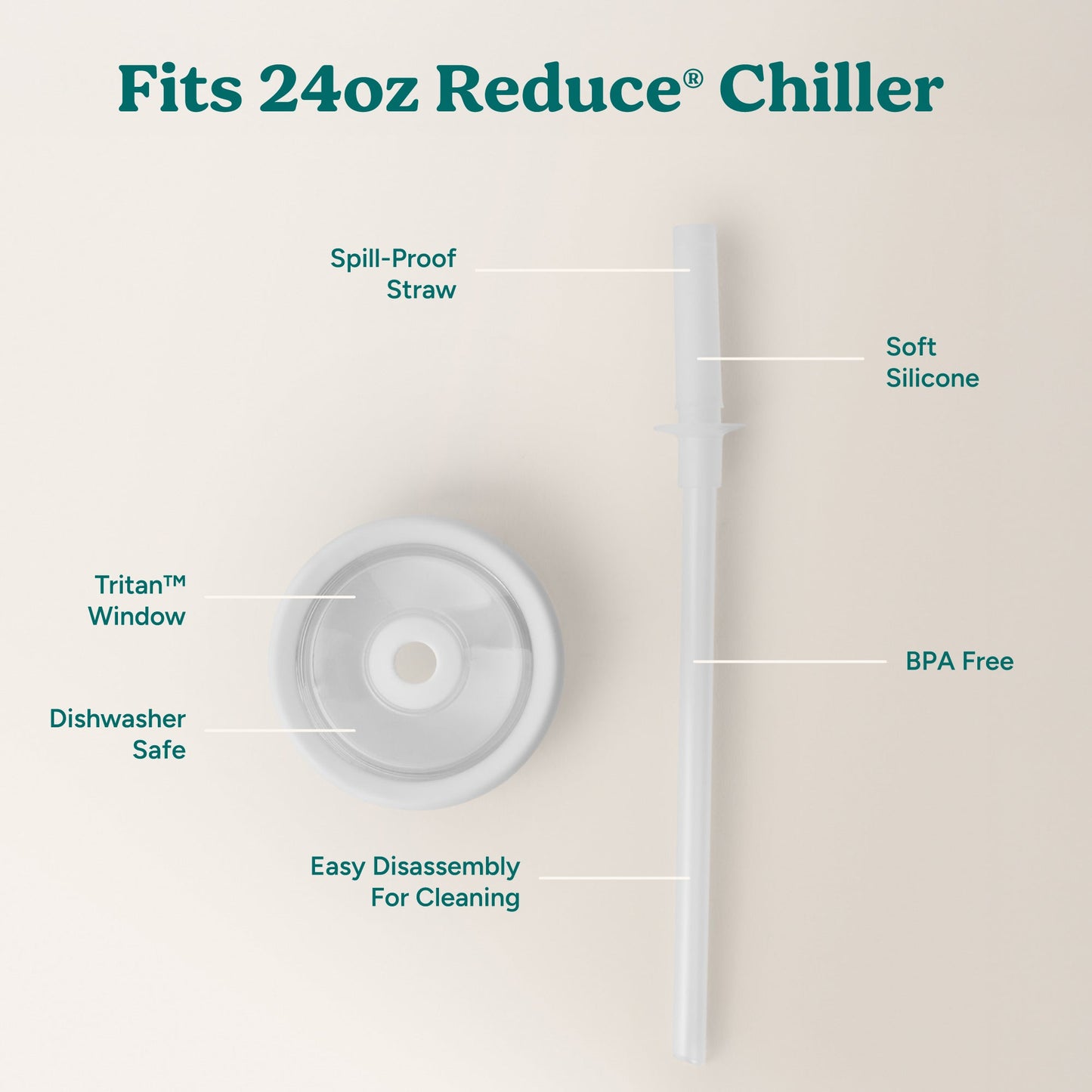 chiller-medium-lid-and-straw-set-z3 ChillerLid_24oz_Replacement-3_Clear.jpg