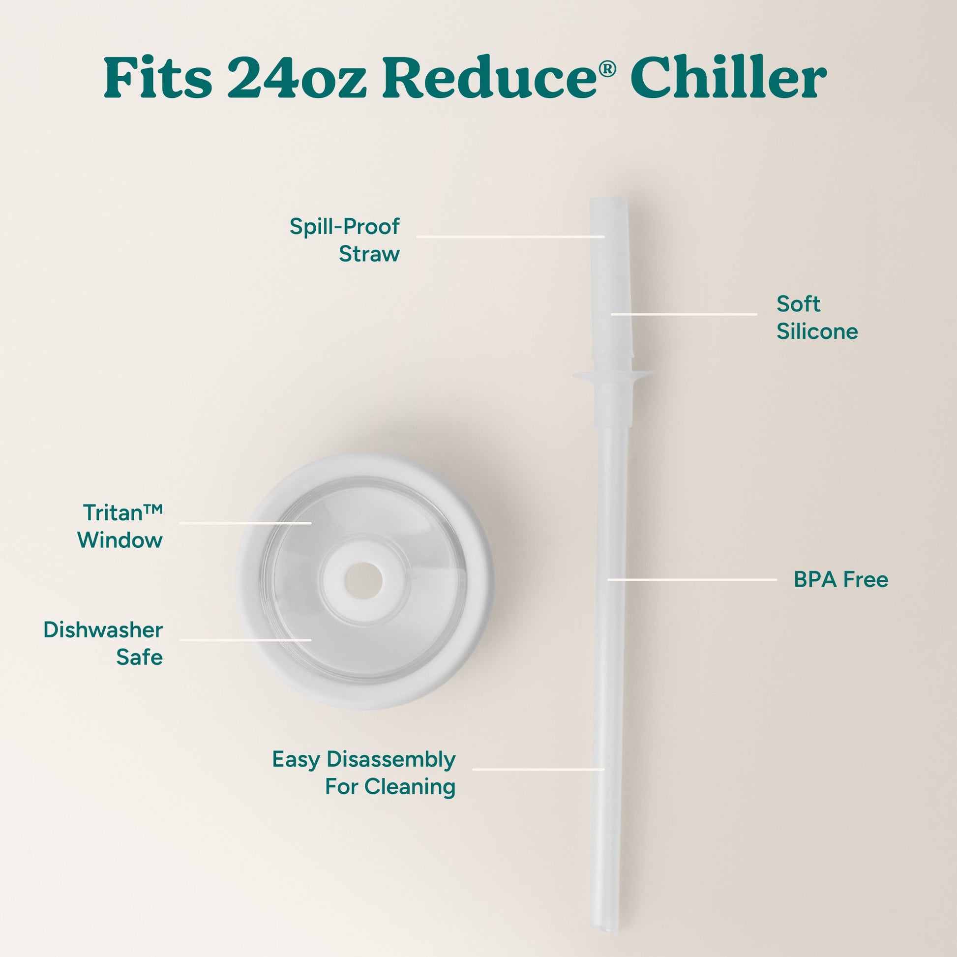 chiller-medium-lid-and-straw-set-z3 ChillerLid_24oz_Replacement-3_Clear.jpg