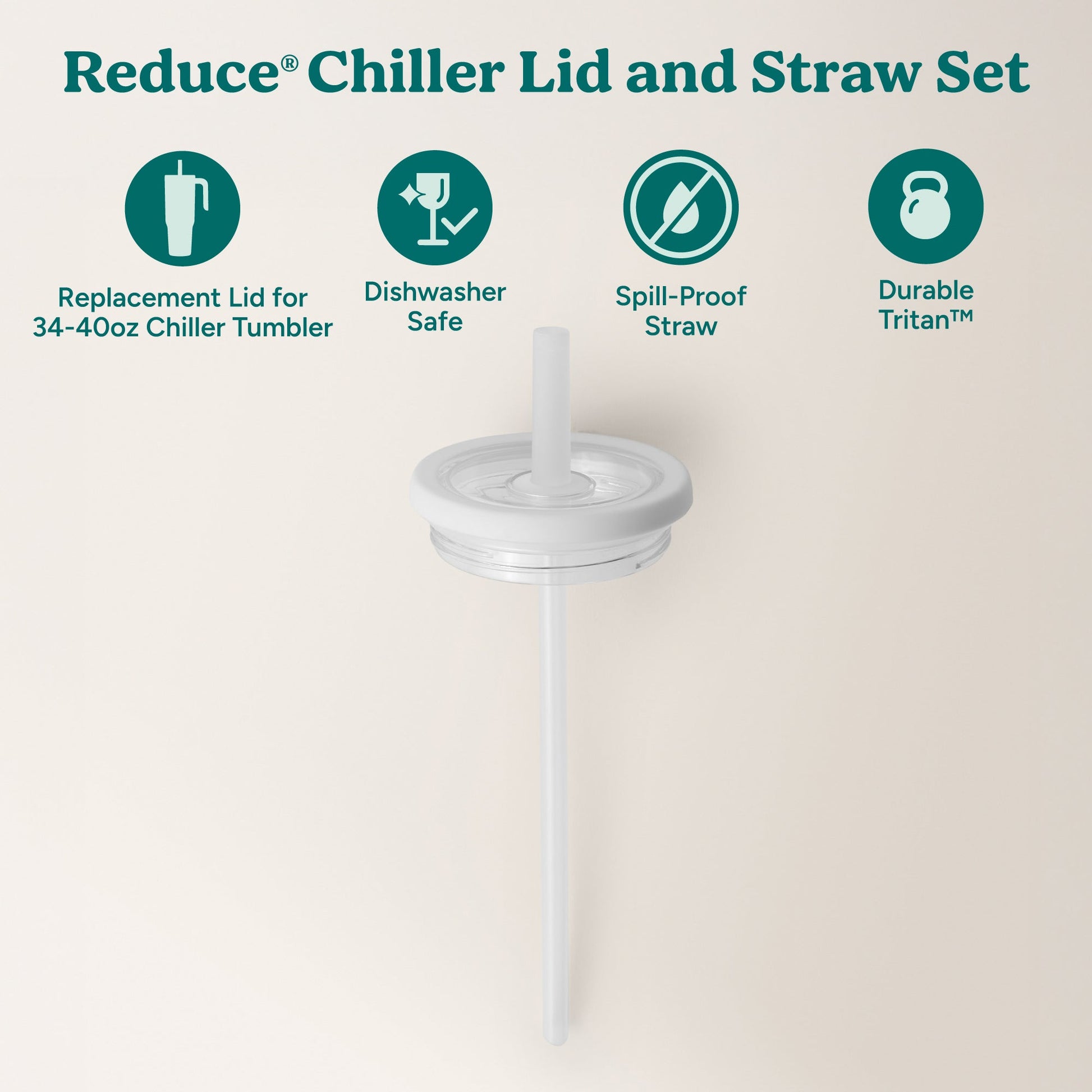 chiller-large-lid-and-straw-set-t1 ChillerLid_40oz_Replacement-2_Clear.jpg
