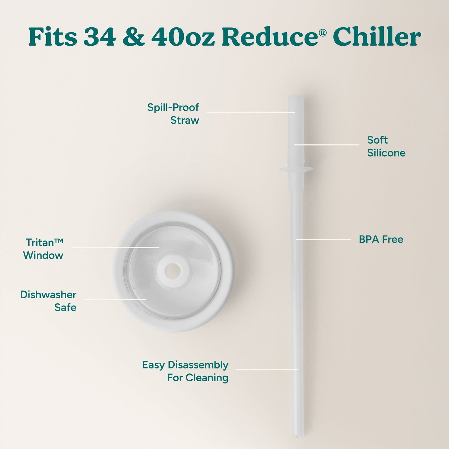 chiller-large-lid-and-straw-set-t1 ChillerLid_40oz_Replacement-3_Clear.jpg