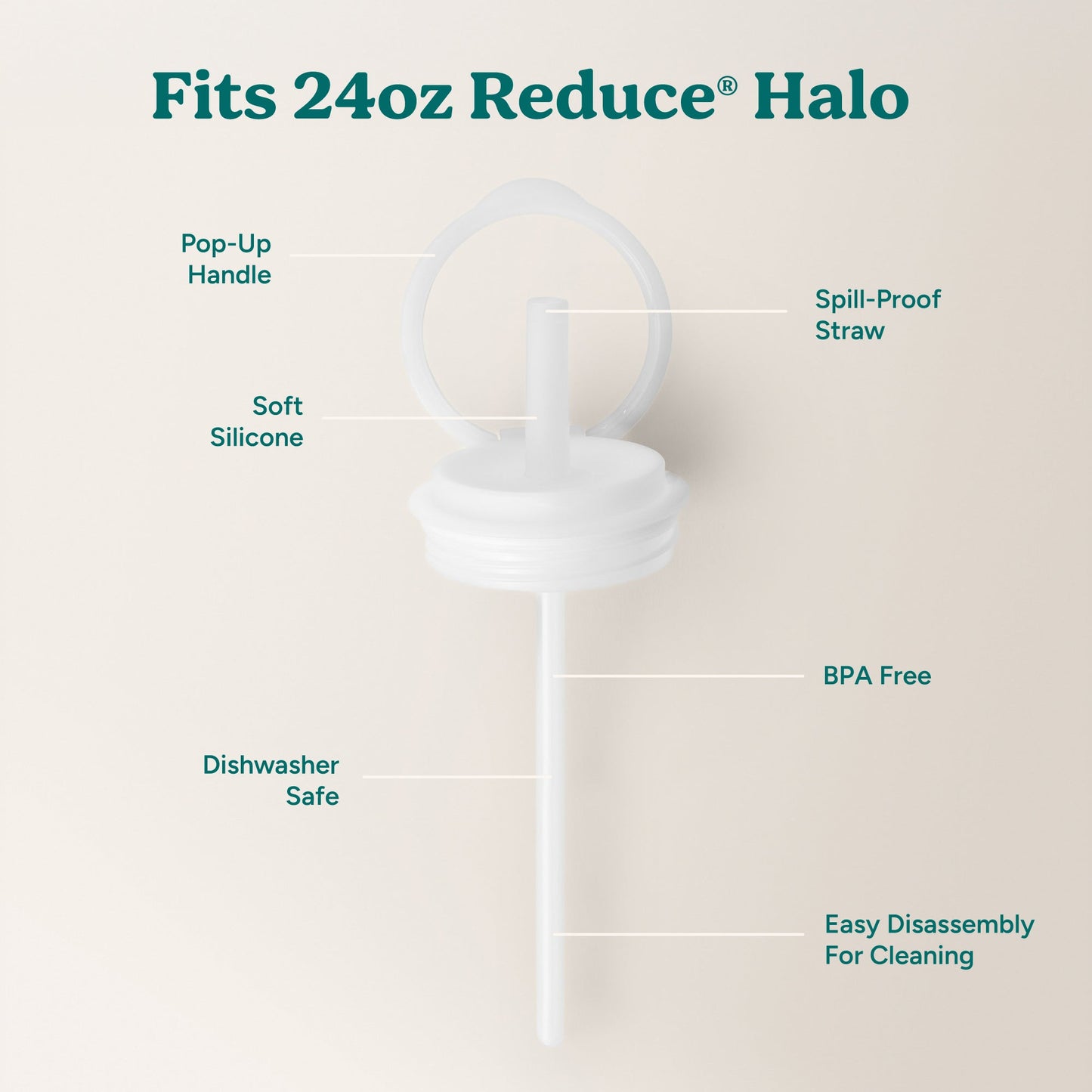 halo-medium-lid-and-straw-set-t5 HaloLid_24oz_Replacement-3_5a491c1e-16a1-4137-99f0-c960a4a77ab9_White.jpg