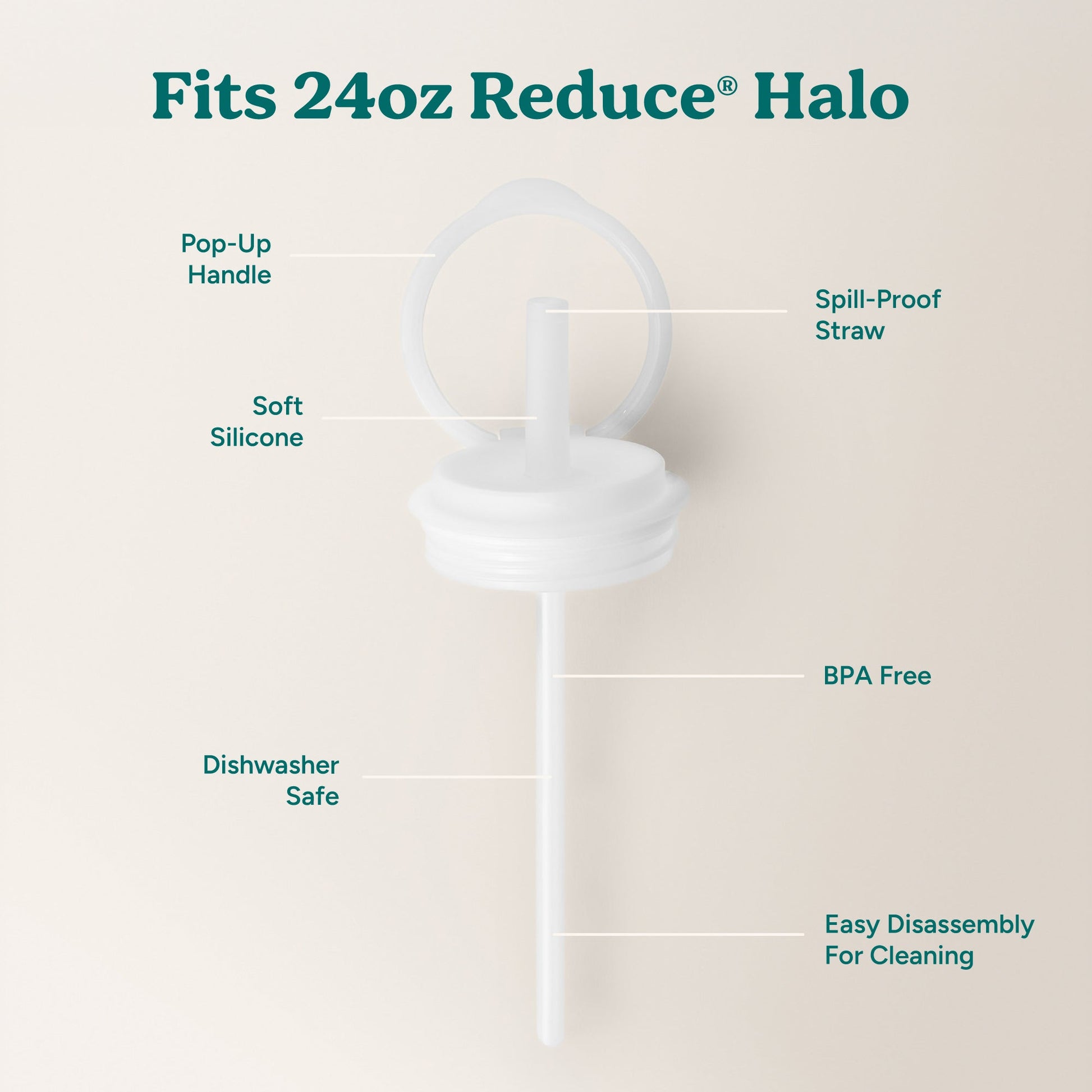 halo-medium-lid-and-straw-set-t5 HaloLid_24oz_Replacement-3_5a491c1e-16a1-4137-99f0-c960a4a77ab9_White.jpg
