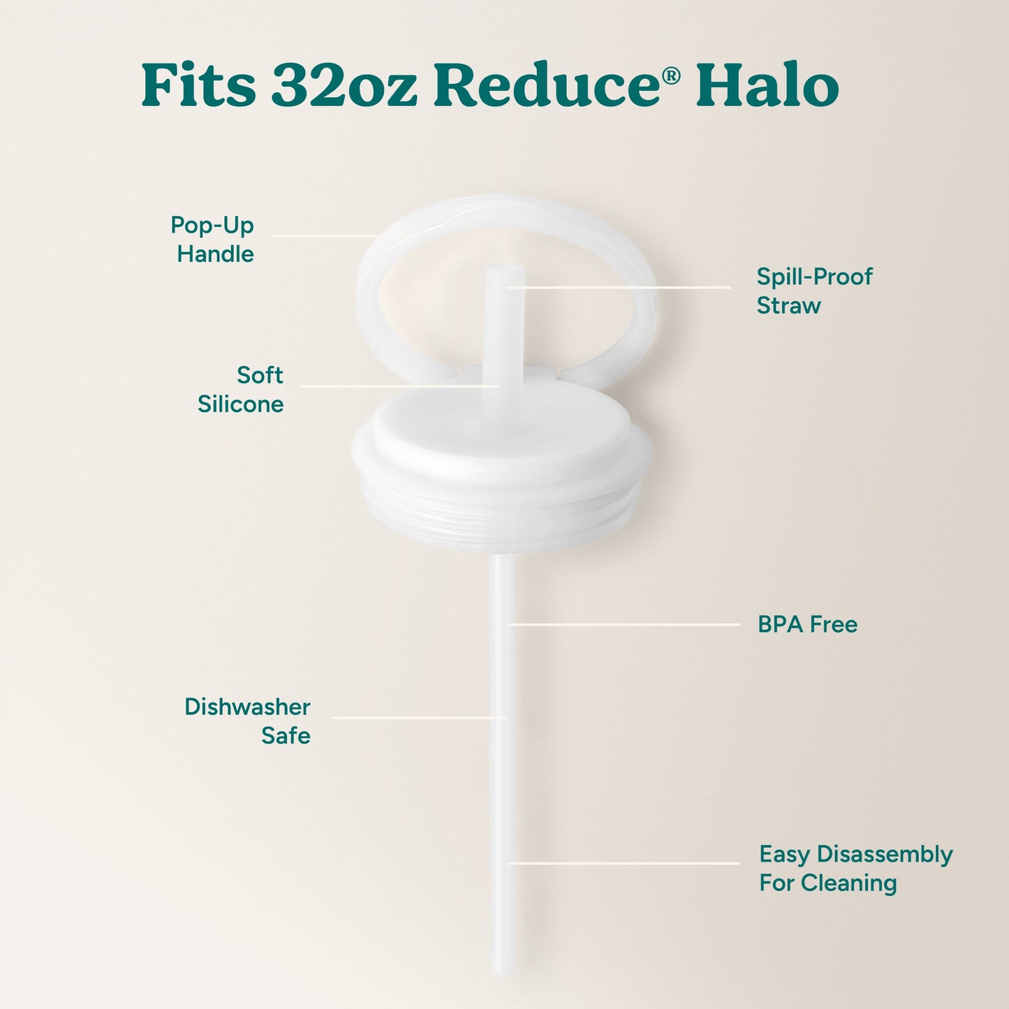 halo-large-lid-and-straw-set-h0 HaloLid_32oz_Replacement-3_White.jpg