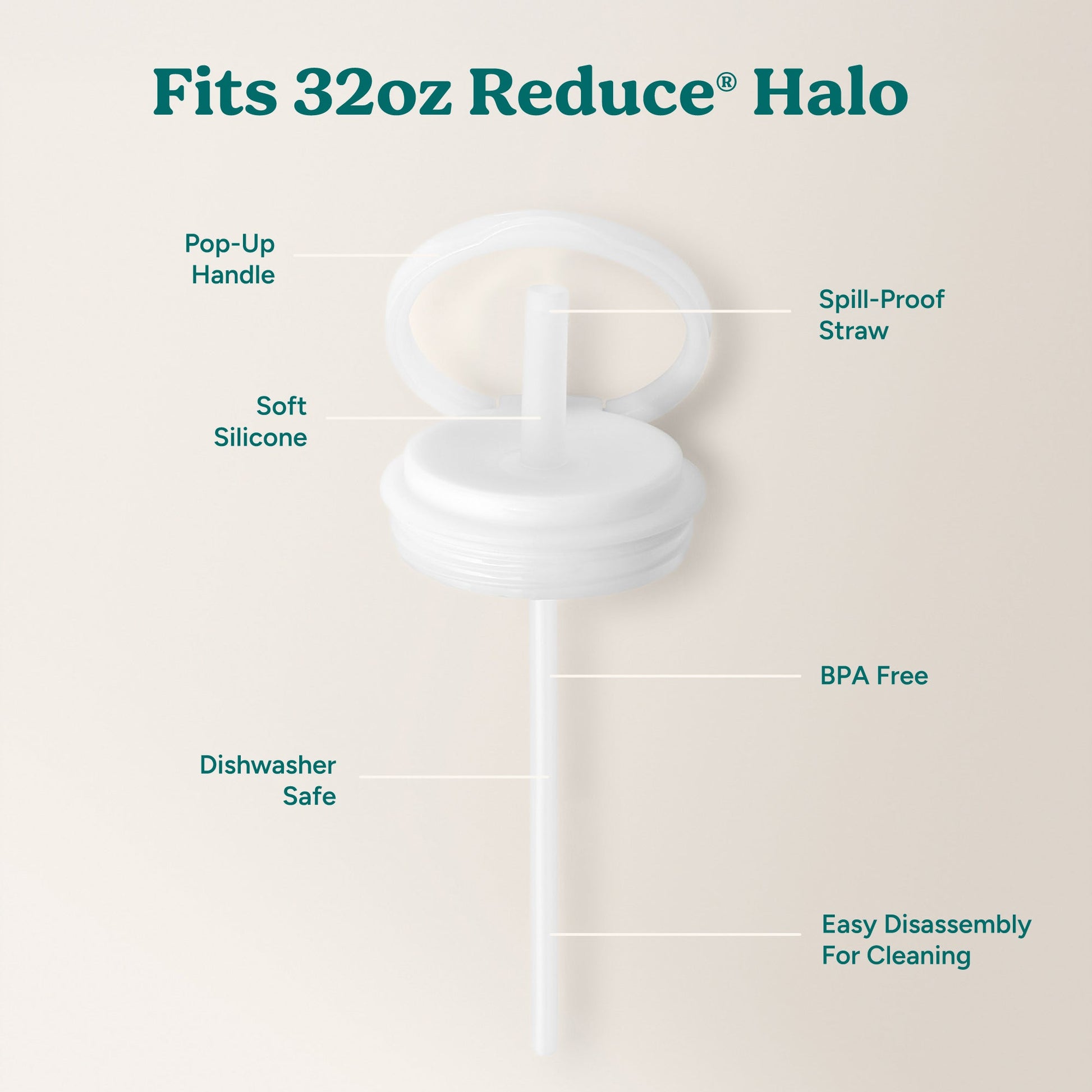 halo-large-lid-and-straw-set-h0 HaloLid_32oz_Replacement-3_White.jpg
